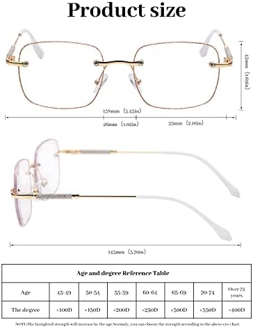 LUFF çerçevesiz okuma gözlüğü kadınlar için mavi ışık engelleme, Moda Metal bilgisayar okuyucular, Çerçevesiz gözlük
