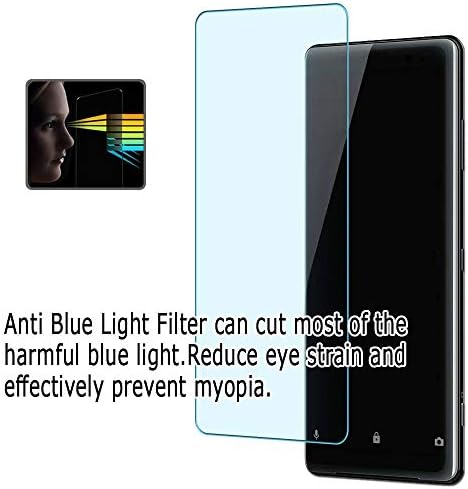 Puccy 3 Paket Anti mavi ışık ekran koruyucu film ile uyumlu SONY PSP 1000 PSP1000 TPU koruma (Temperli Cam Koruyucular