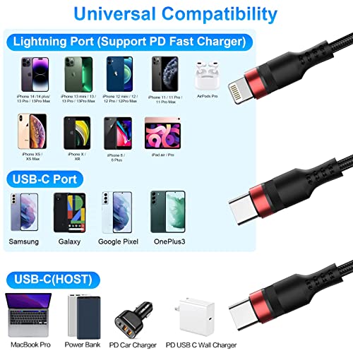 2 Paket USB C USB C Kablosu / Yıldırım Kısa, [MFi Sertifikalı 18cm] 0.6 FT Şarj Kablosu Hızlı 480Mbps Veri Sync iPhone