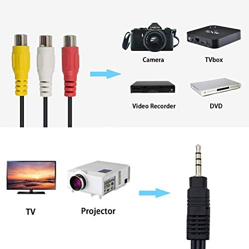 Poyıccot 3.5 mm-RCA Ses Dağıtıcı kablosu AV Adaptör Kablosu, TV için Video AV Bileşen Adaptörü (Kırmızı-Sarı-Beyaz)