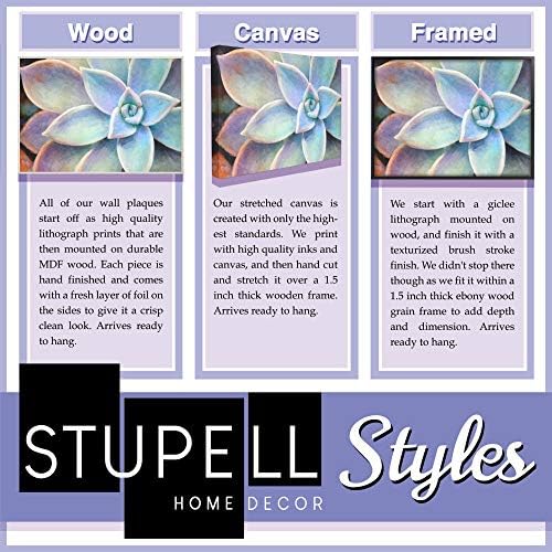 Stupell Industries Soyut Çiçek Yakın Çekim Mavi Yeşil Fotoğraf, tarafından Tasarlanan Aledanda Duvar Sanatı, 17x17,