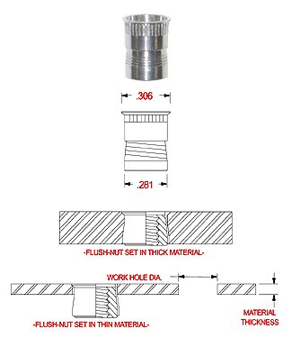TSK1032-10-32 Kafanın Altındaki Tırtıllı Çelik Gömme Somun, Net CAD Kaplaması. (100'lü Paket)