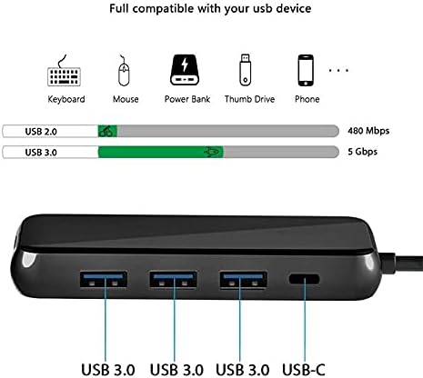Yok Taşınabilir Akıllı Genişletici,Çok Fonksiyonlu USB C Hub Adaptörü 5 in 1 USB3. 0X3 PD HDMI USB Hub