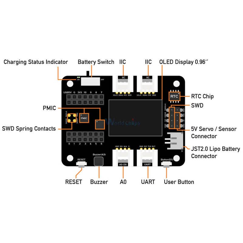 Seeeduino XIAO Mikrodenetleyici genişletme kartı OLED Ekran USB UART I2C IIC SPI Arayüzü Sabit Kalkanı Arduino için