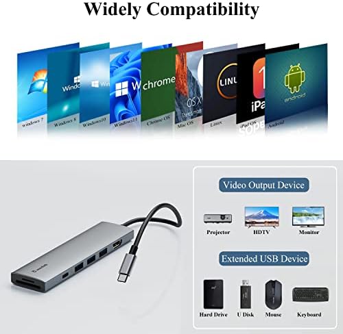 WAVLİNK USB C Hub, 7-in-1 Tip-C Multiport Adaptörü ile 100 W Güç Teslimat, 4K@30Hz HDMI, SD/TF Kart Yuvaları, 3 USB