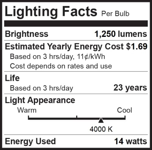 Bıoluz LED 8 Paket BR40 LED Ampul 4000K Soğuk Beyaz 90 CRI Kısılabilir UL Listeli MSK Başlığı 20 Uyumlu 1250 Lümen